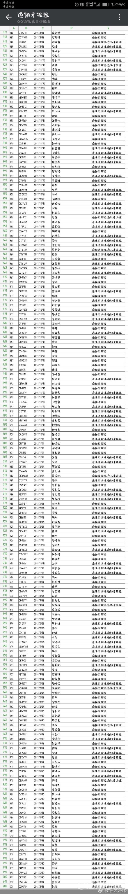 9e099cf3ly1fpsa98a3raj20qo55su0x.jpg