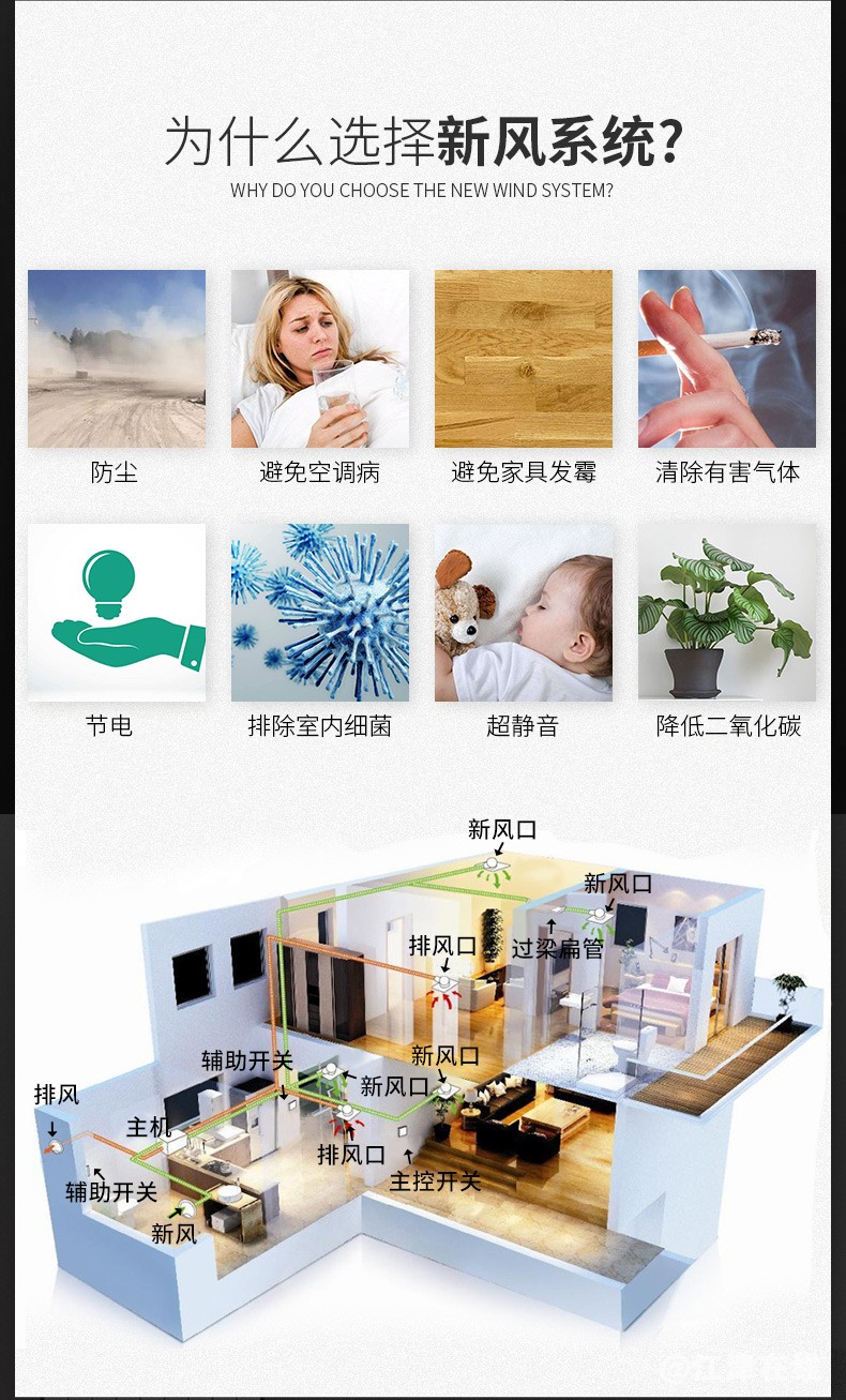 安装布置简介.jpg