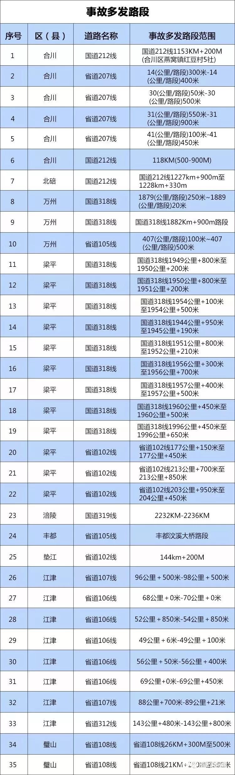 D901D2AB-35B6-47BB-8C27-D41C25A43CF1.jpeg