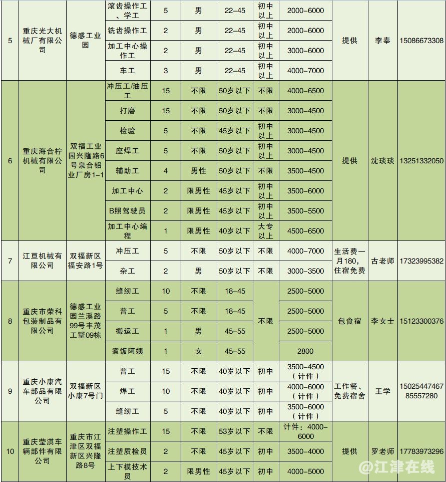 display_picture (3).png