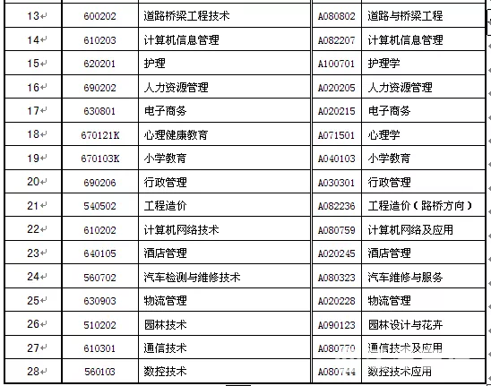 49AE907E-98E3-4234-B6BA-42C28CC8A82F.png