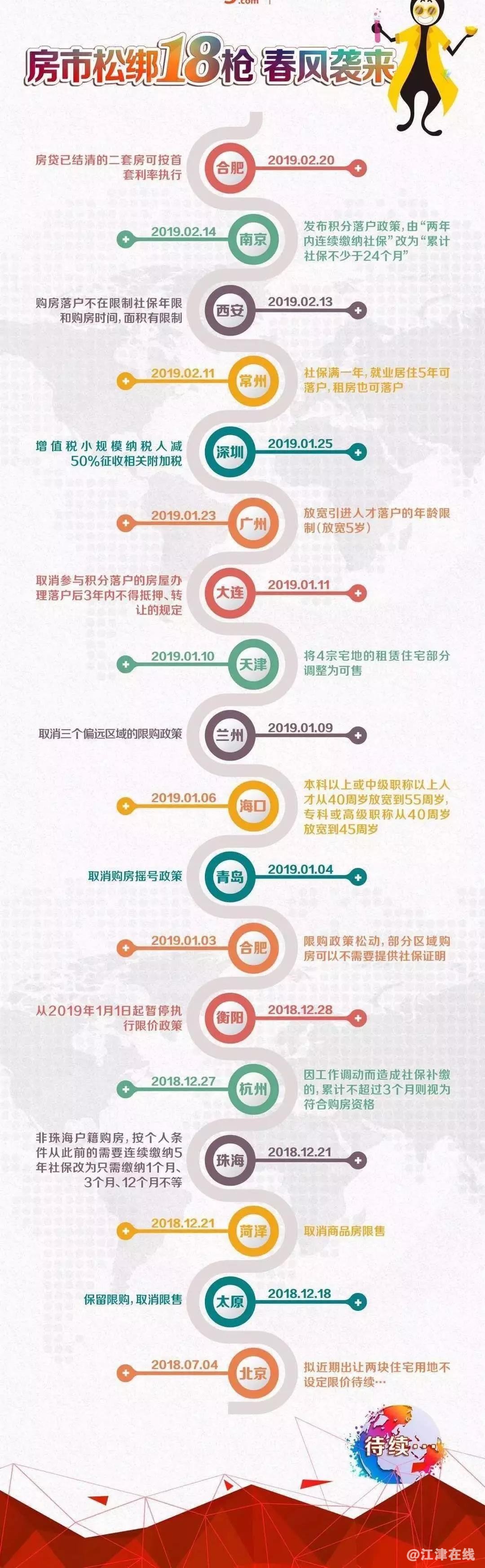 微信图片_20190307141837.jpg
