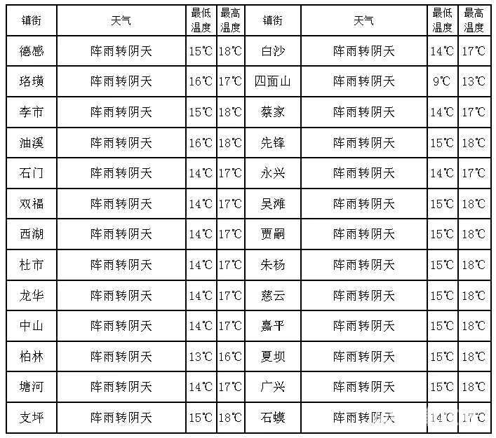 79A4B55F-1DB1-434A-A80A-D49F35FF40D9.png