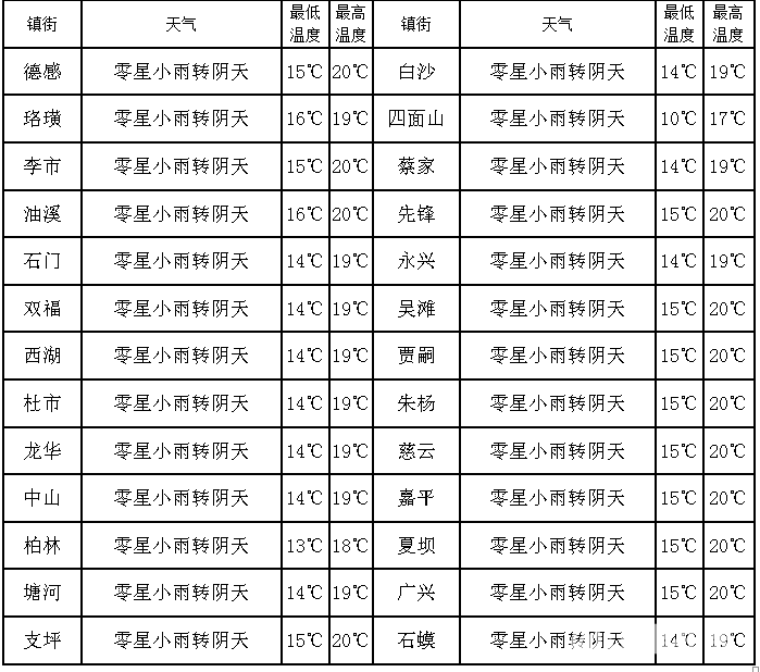 83B08CD6-3E17-4848-9FA4-4CE39D0E85B7.png