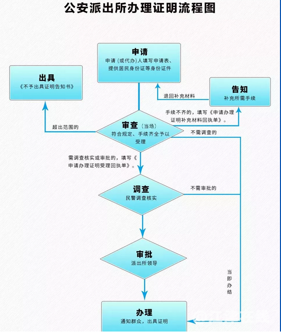 76CFDA3C-9BF0-49fb-BF83-EF90D9BECA83.png