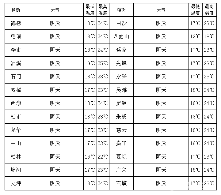 D6FC7385-3F6C-403A-A425-BBE9FB2A70AA.png