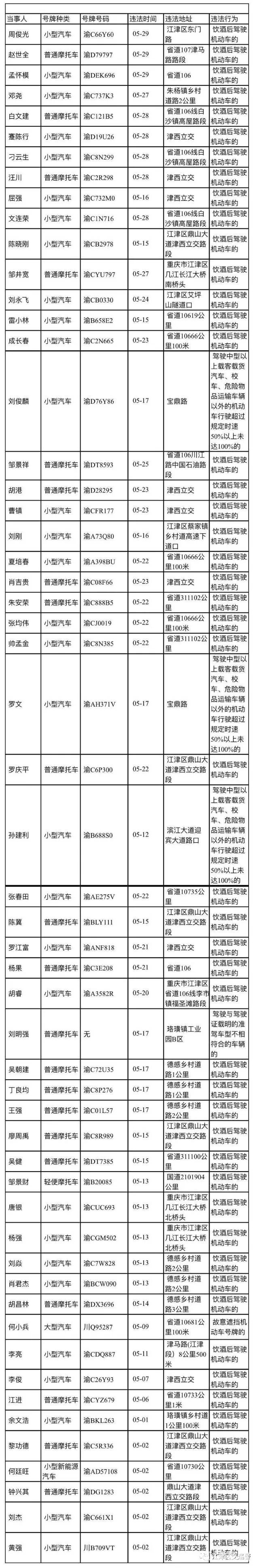 670A516B-27E1-4B6E-8675-A4728F1D8C78.jpeg