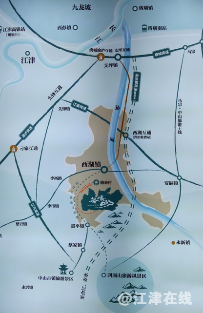 线路图