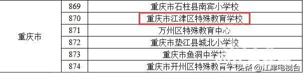 ae924296c68f4293b13f1ebc818546e4.jpg