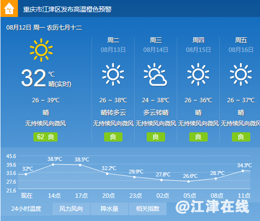 display_picture.php?url=https%3A%2F%2Fmmbiz.qpic.jpg