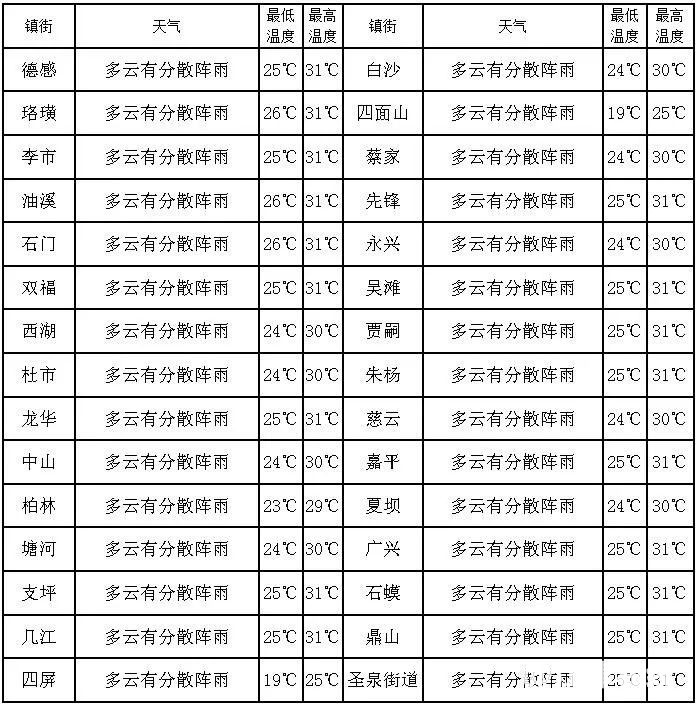 display_picture.php?url=https%3A%2F%2Fmmbiz.qpic.jpg