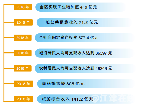 display_picture.php?url=https%3A%2F%2Fmmbiz.qpic.jpg