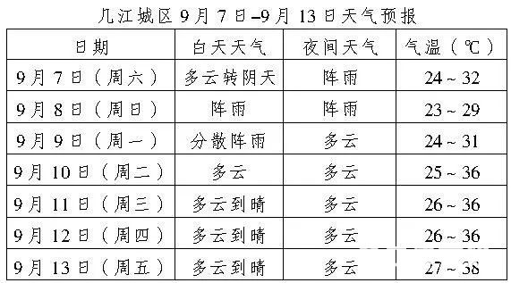 display_picture.php?url=https%3A%2F%2Fmmbiz.qpic.jpg