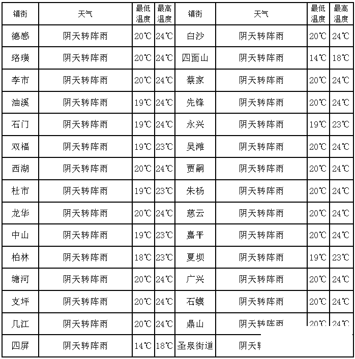 display_picture.php?url=https%3A%2F%2Fmmbiz.qpic.jpg