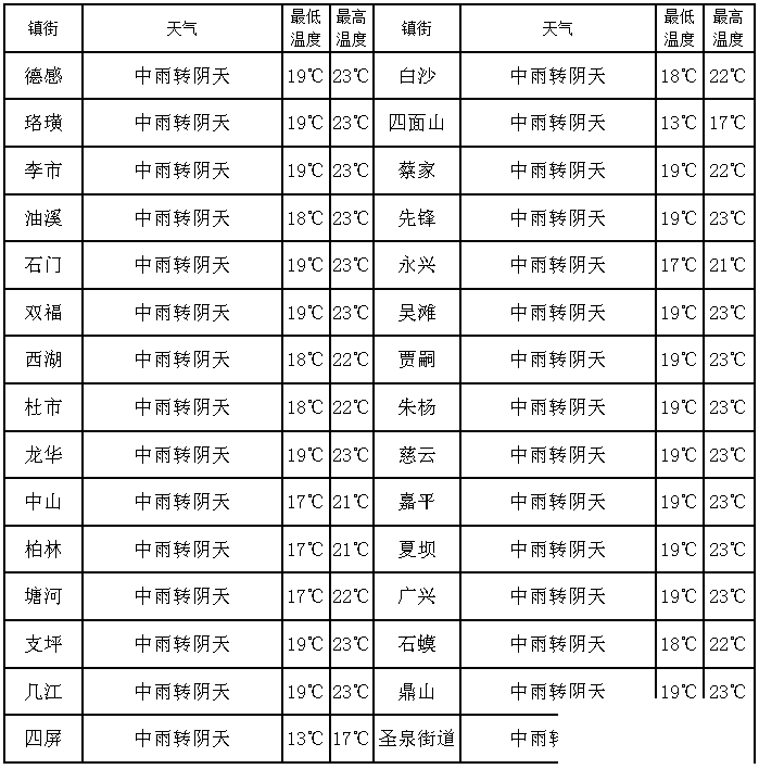 display_picture.php?url=https%3A%2F%2Fmmbiz.qpic.jpg