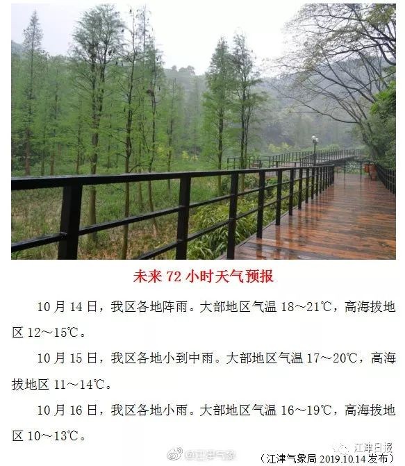 display_picture.php?url=https%3A%2F%2Fmmbiz.qpic.jpg