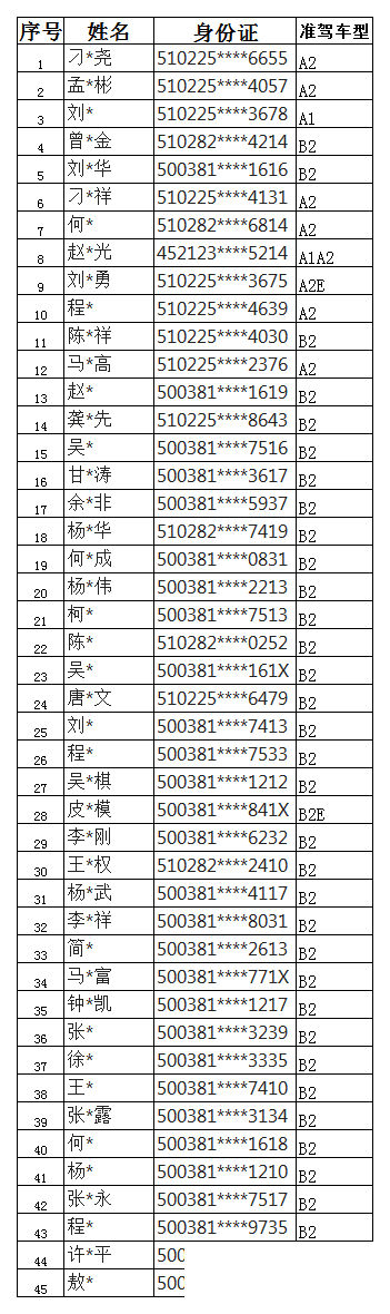 display_picture.php?url=https%3A%2F%2Fmmbiz.qpic.jpg