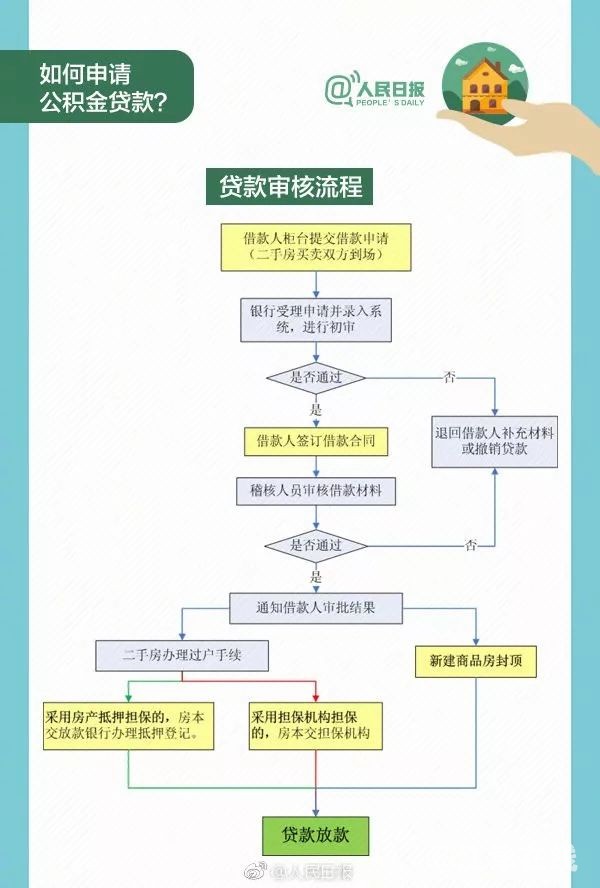 display_picture.php?url=https%3A%2F%2Fmmbiz.qpic.jpg