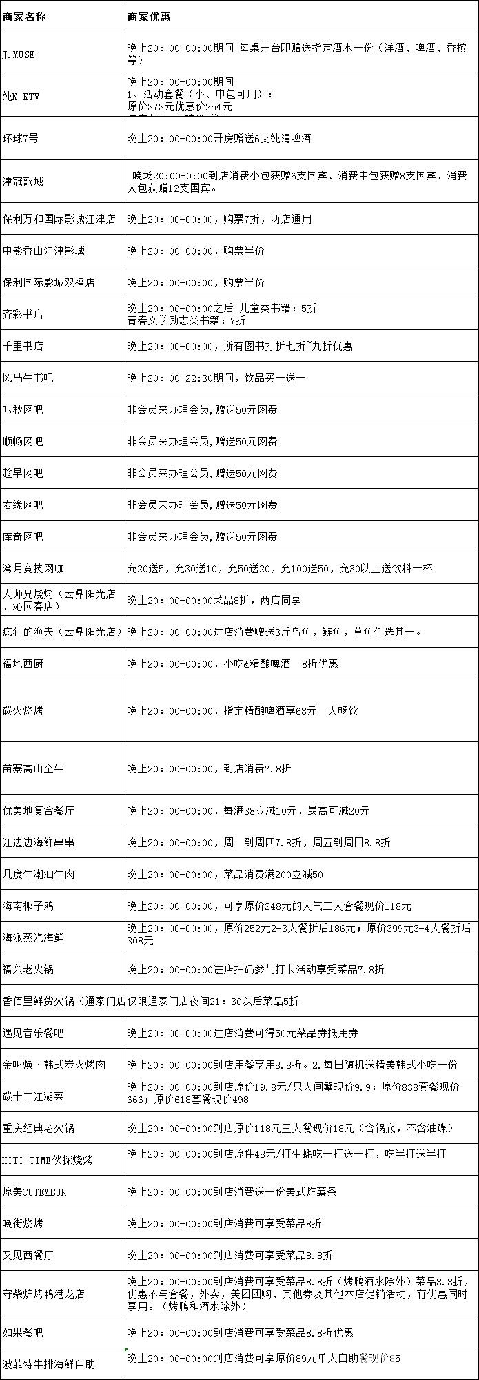 display_picture.php?url=https%3A%2F%2Fmmbiz.qpic.jpg