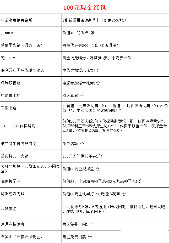 display_picture.php?url=https%3A%2F%2Fmmbiz.qpic.jpg