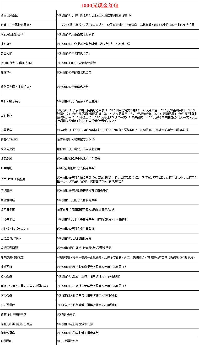 display_picture.php?url=https%3A%2F%2Fmmbiz.qpic.jpg