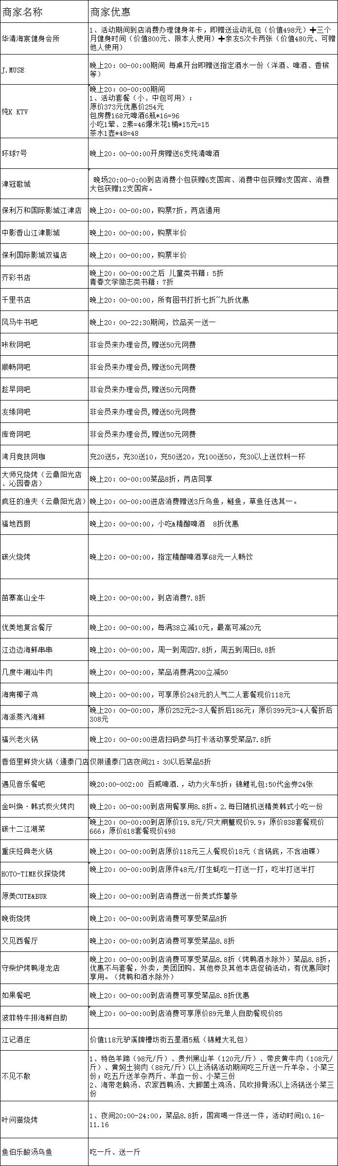 display_picture.php?url=https%3A%2F%2Fmmbiz.qpic.jpg