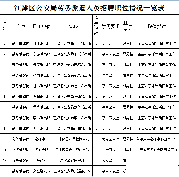 display_picture.php?url=https%3A%2F%2Fmmbiz.qpic.jpg