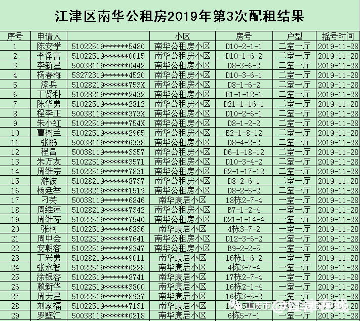 display_picture.php?url=https%3A%2F%2Fmmbiz.qpic.jpg