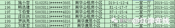 display_picture.php?url=https%3A%2F%2Fmmbiz.qpic.jpg