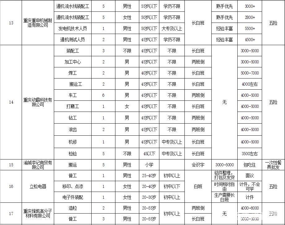 31ff6cb4646deef4a7920ca649d563d2.jpg