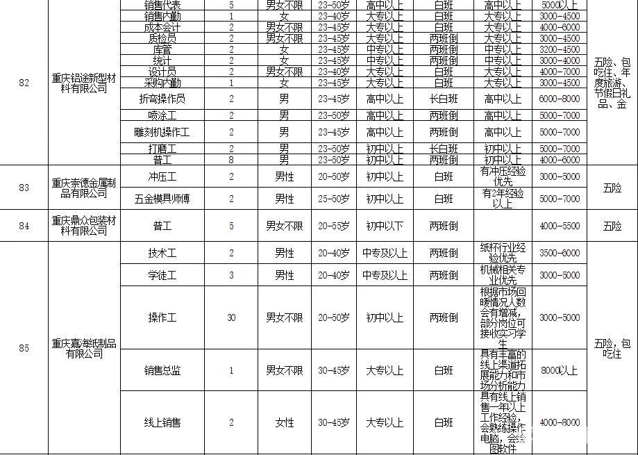 cfd432324e196b7aa9e5a5b7c046f20f.jpg