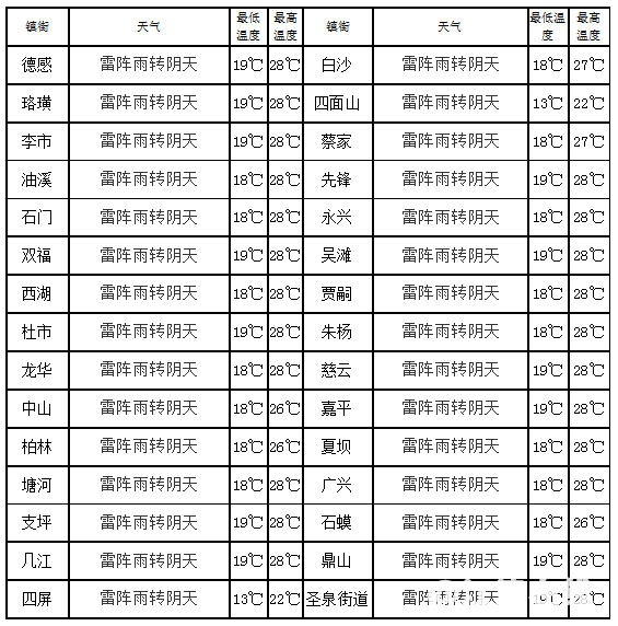 c49aa7ee5d8ee08ff4b1d92188f59d6b.png