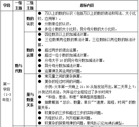 da0730a7411e9ce844a574c3f9efa09b.png