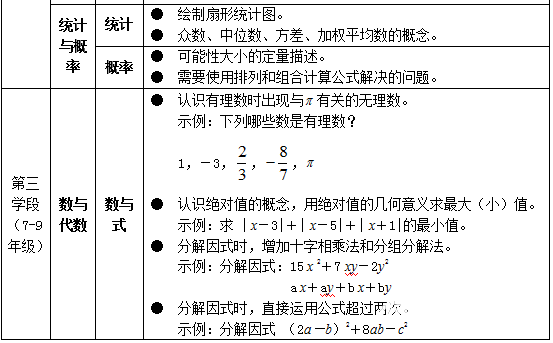 15b6d93f7c4551c23cfcf3d13e1a65bd.png