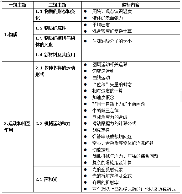 c36f4d8aad2f38eae8e146f12b45c334.png