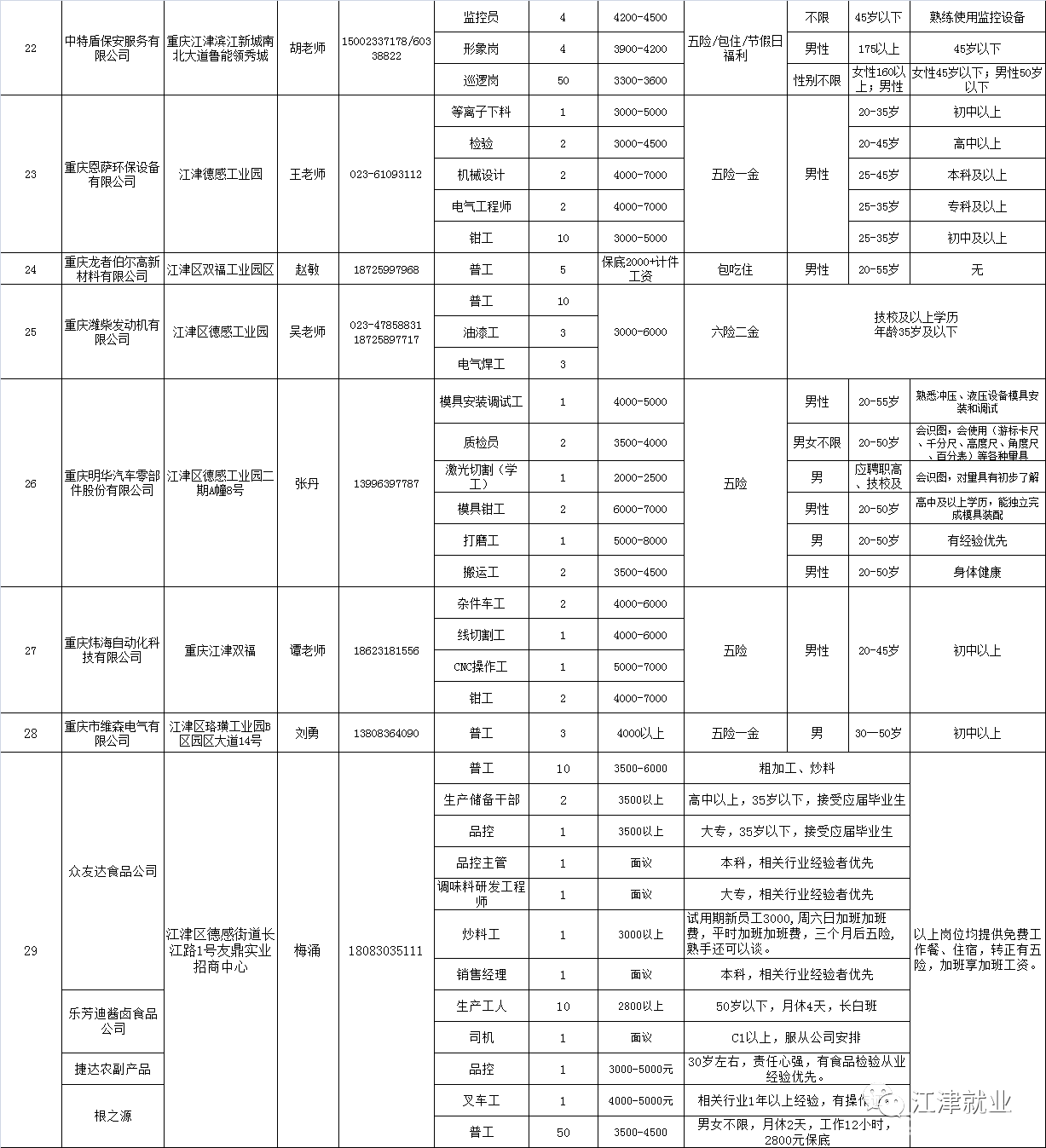 ed28a357325e56f2c88588f447148ec3.png