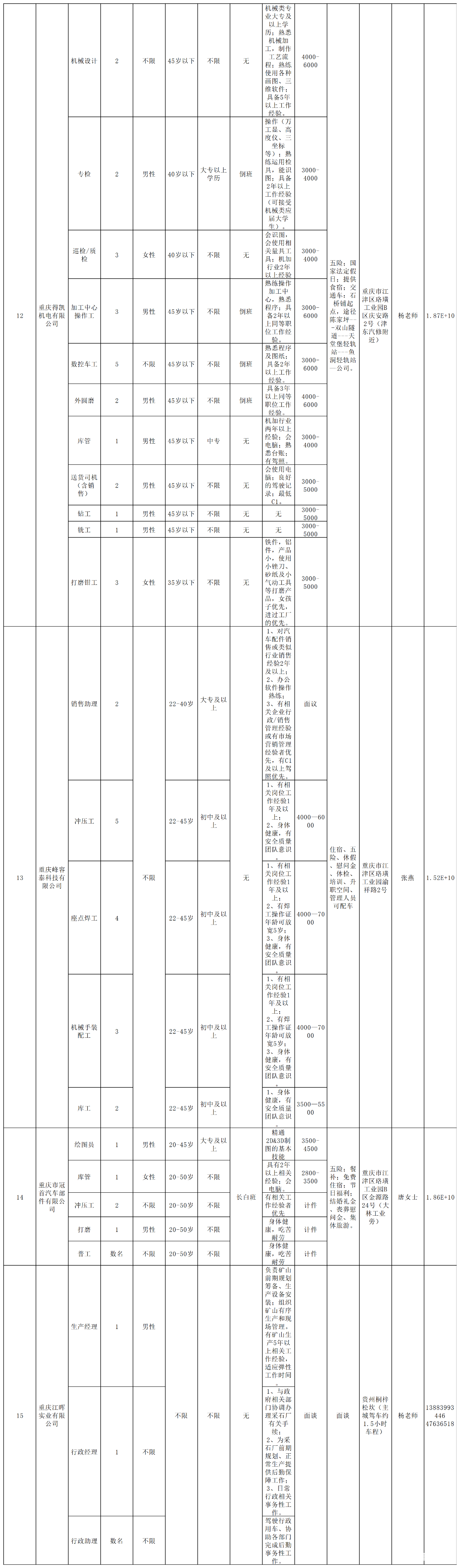 413d45fa7ce4413dd1334f013b7168f4.png