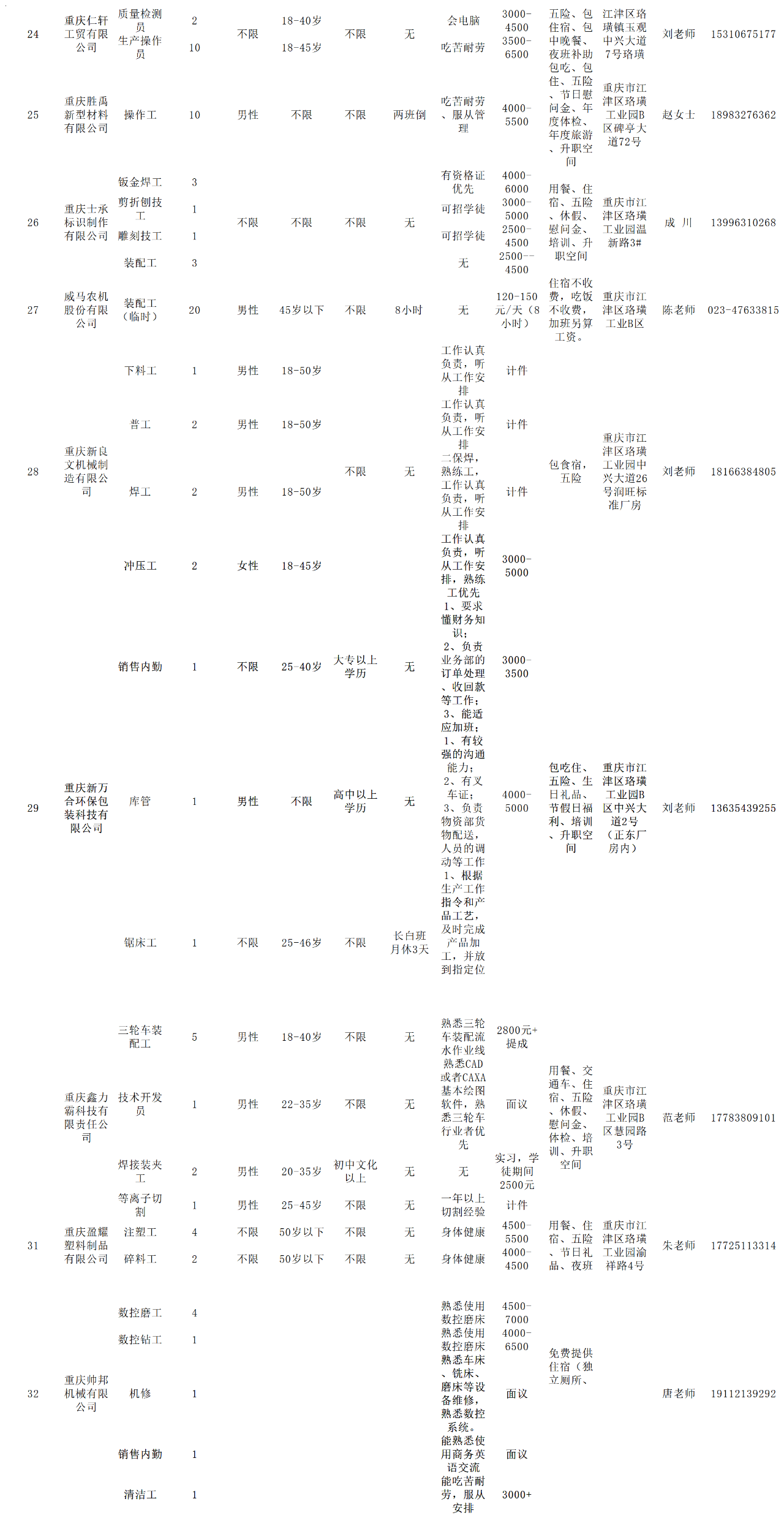 981c713e7fd2d45029725c609c6def77.png