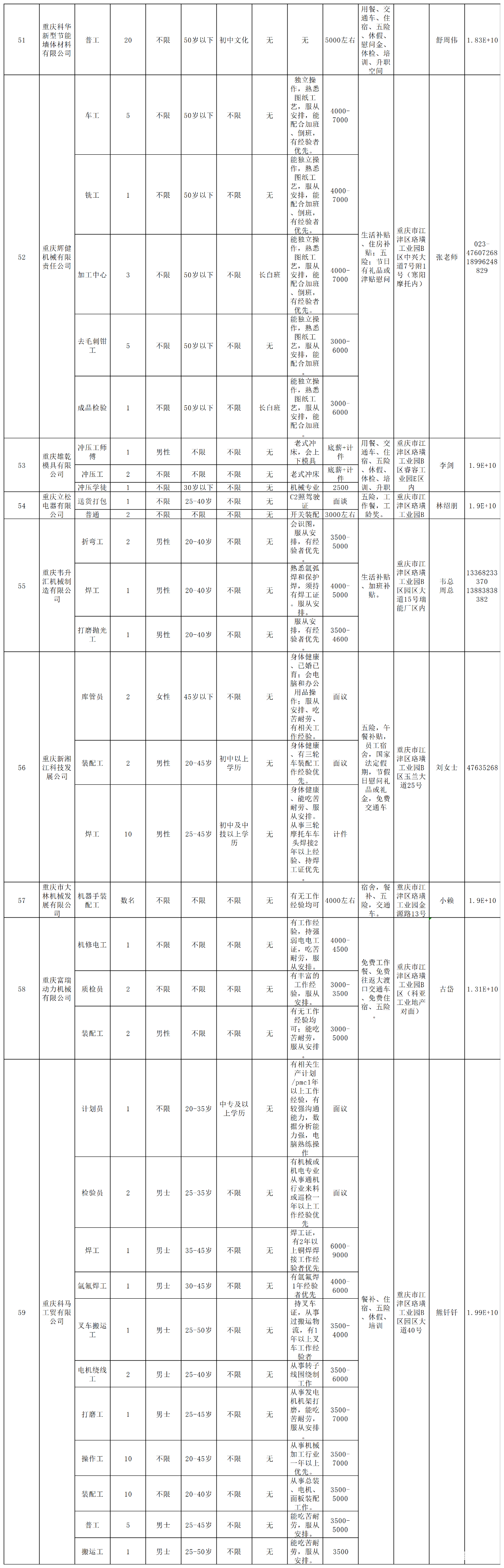 b8087e98f1f349d8202891b3ce4b286a.png