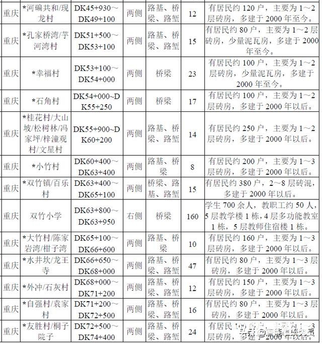 46e2069a72b54a06abc3e119434e9a9e?from=pc.jpg