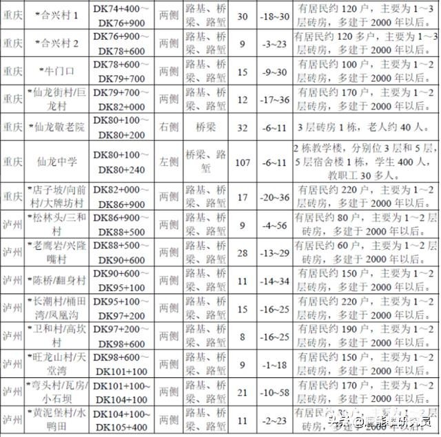 0b25a57fa3df4794a4dc1ac03fe01848?from=pc.jpg
