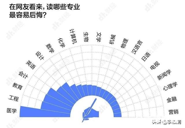 6aa88000a5a049b6888d5d0e47a195ce?from=pc.jpg