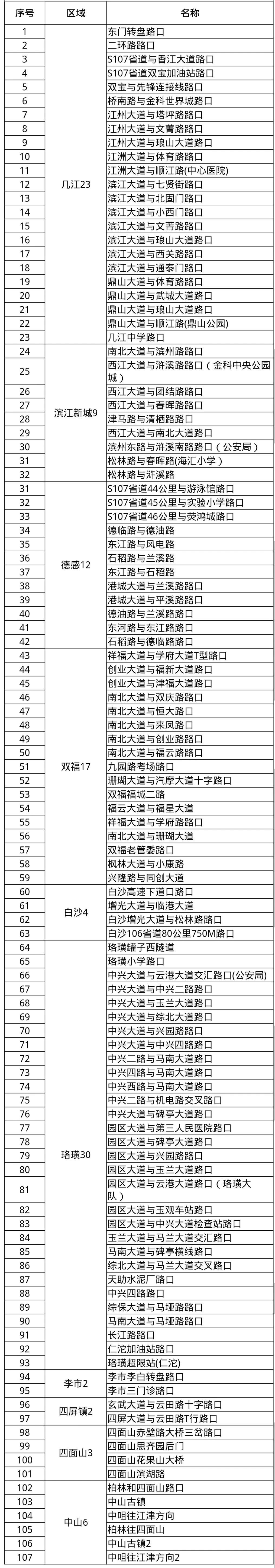 f1306ffac470753a8b50eab774cf57e7.jpg