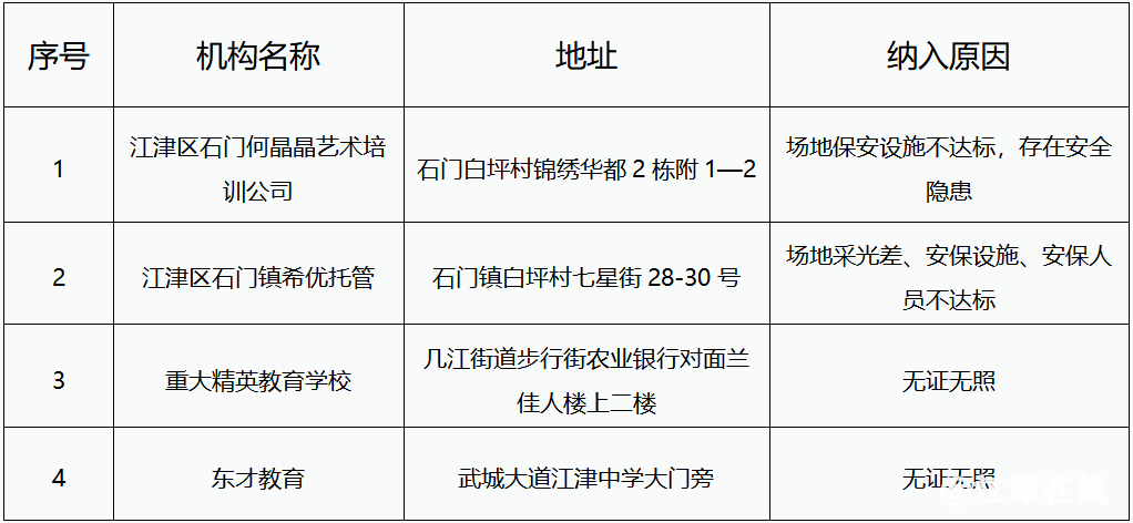 62d8f240c892bf2826f7653af36ec606.png