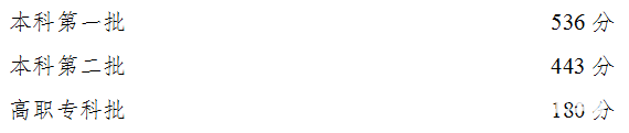 2499842c9c99535dde2a001263a329be.png