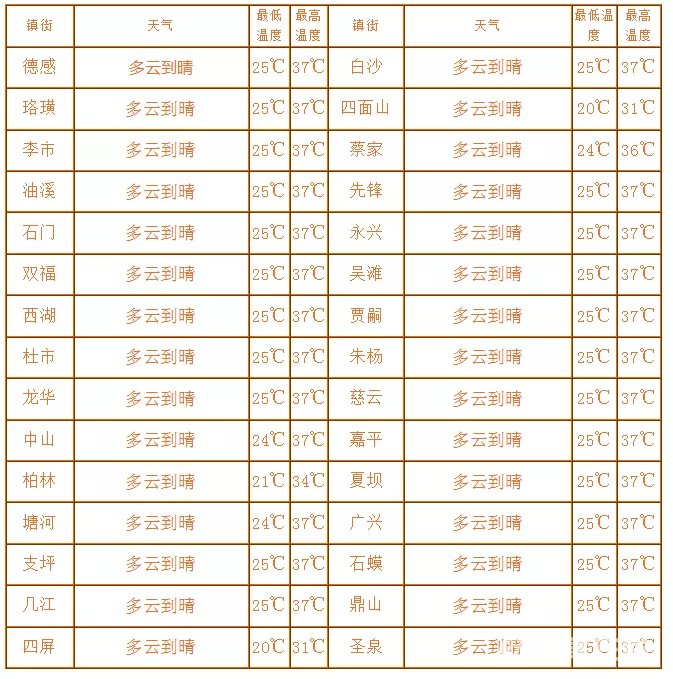 749FAE8D-A8DE-4764-9787-922EAD27F0E3.png