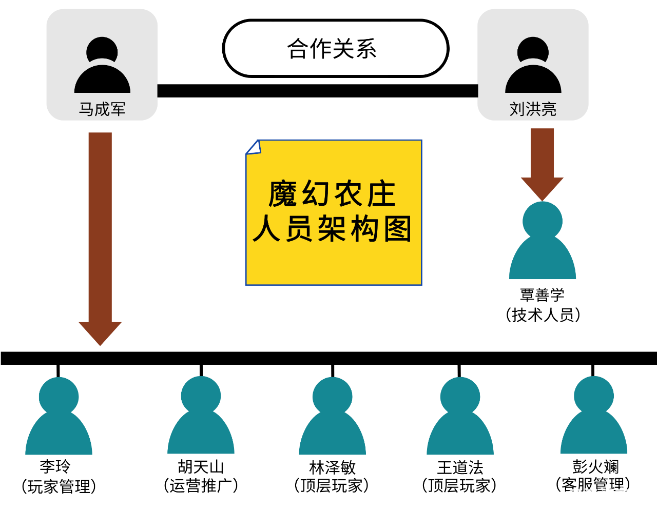 0384cb94788022f8014e60e3e210d956.png