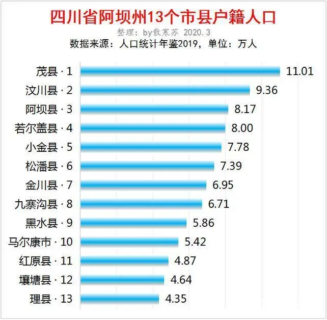 屏幕截图 2020-10-29 092121.png