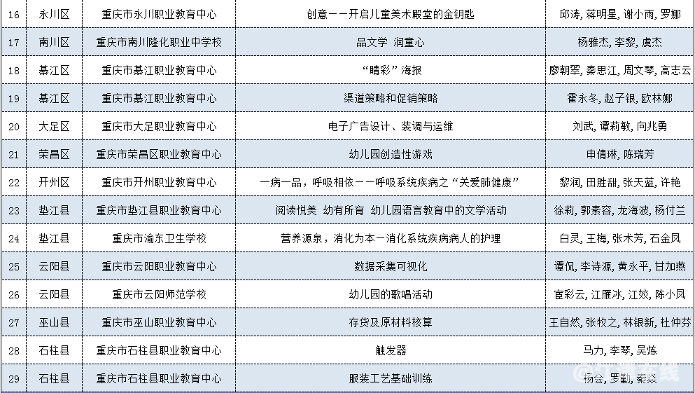 c87fd345645ac1b6768fc54db728bf5b.png