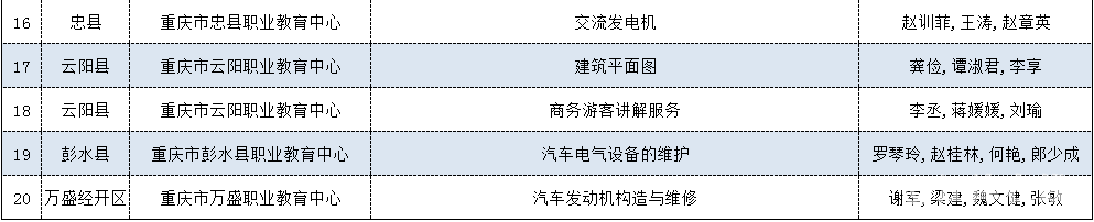 15150bb849b029749bbb69d220d4a3b6.png